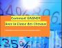 Comment gagner avec la classe des chevaux